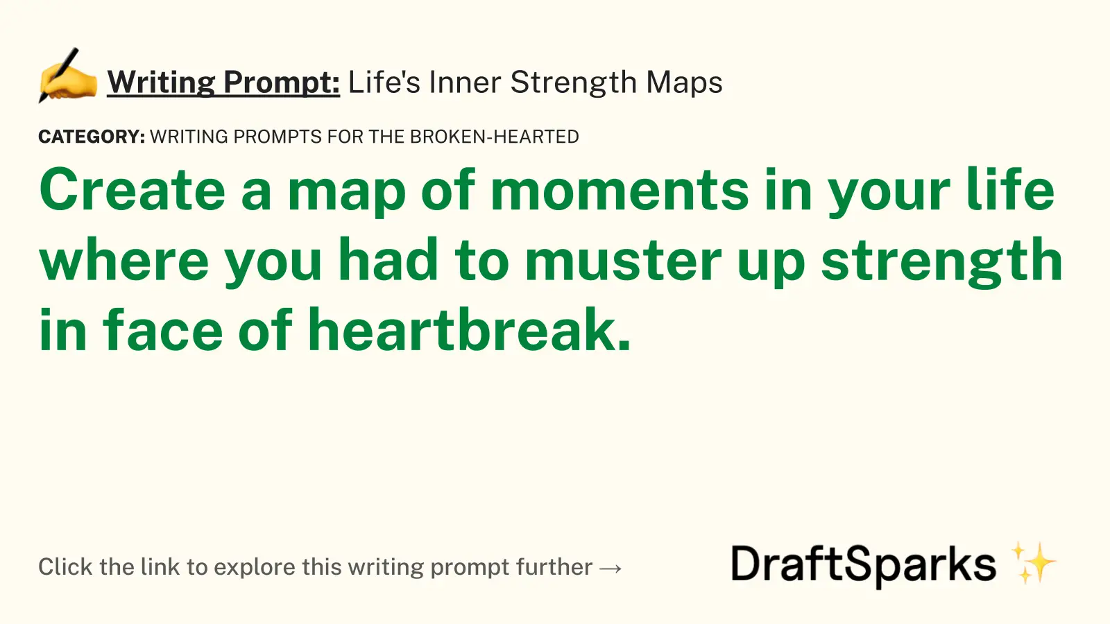 Life’s Inner Strength Maps