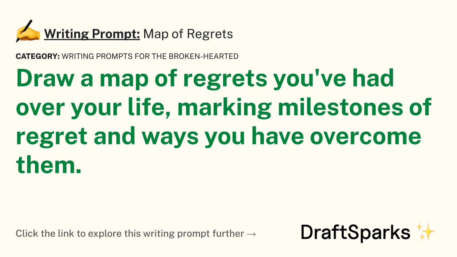 Map of Regrets