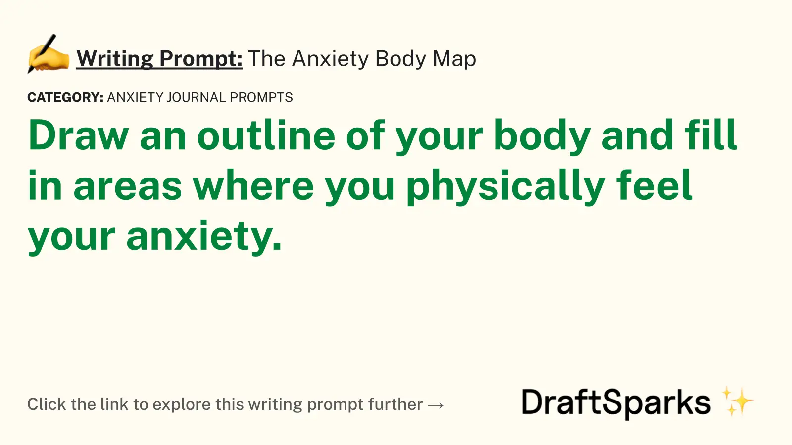The Anxiety Body Map