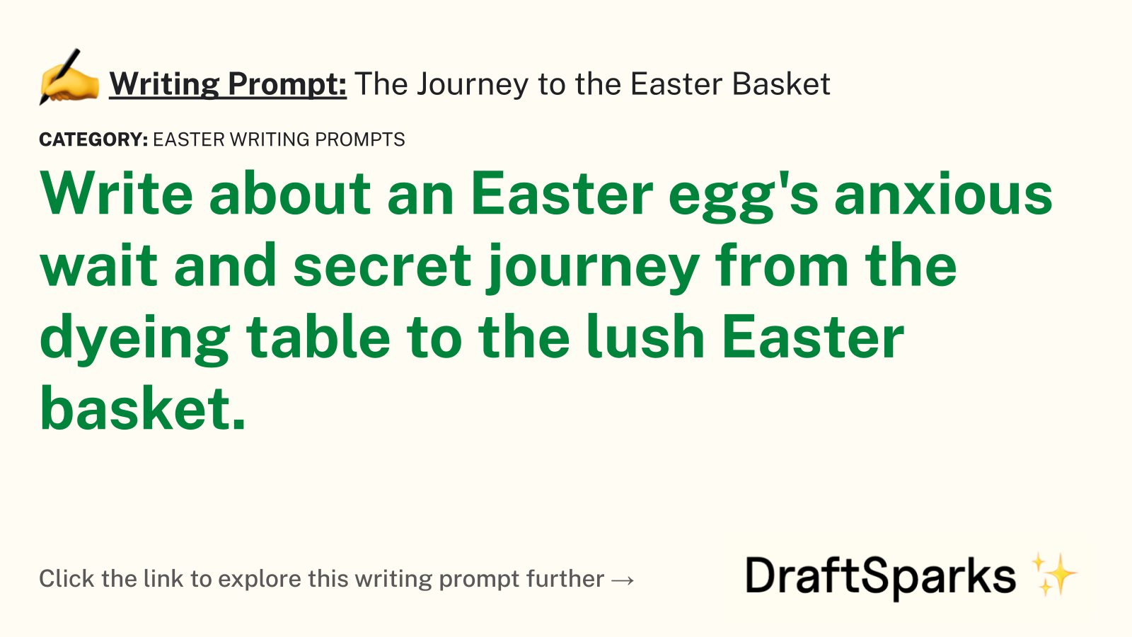 The Journey to the Easter Basket