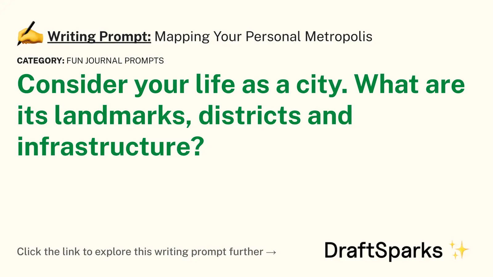 Mapping Your Personal Metropolis