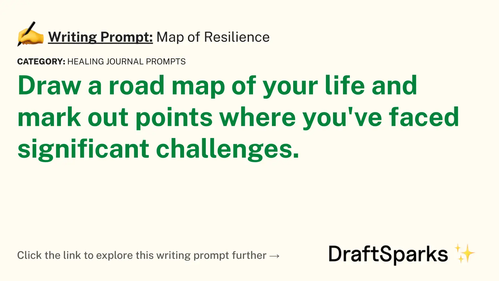 Map of Resilience