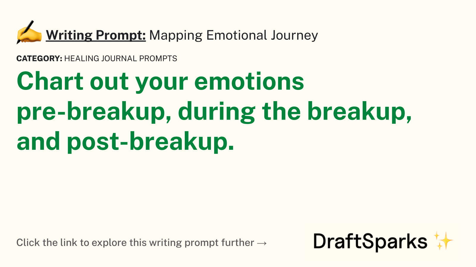 Mapping Emotional Journey